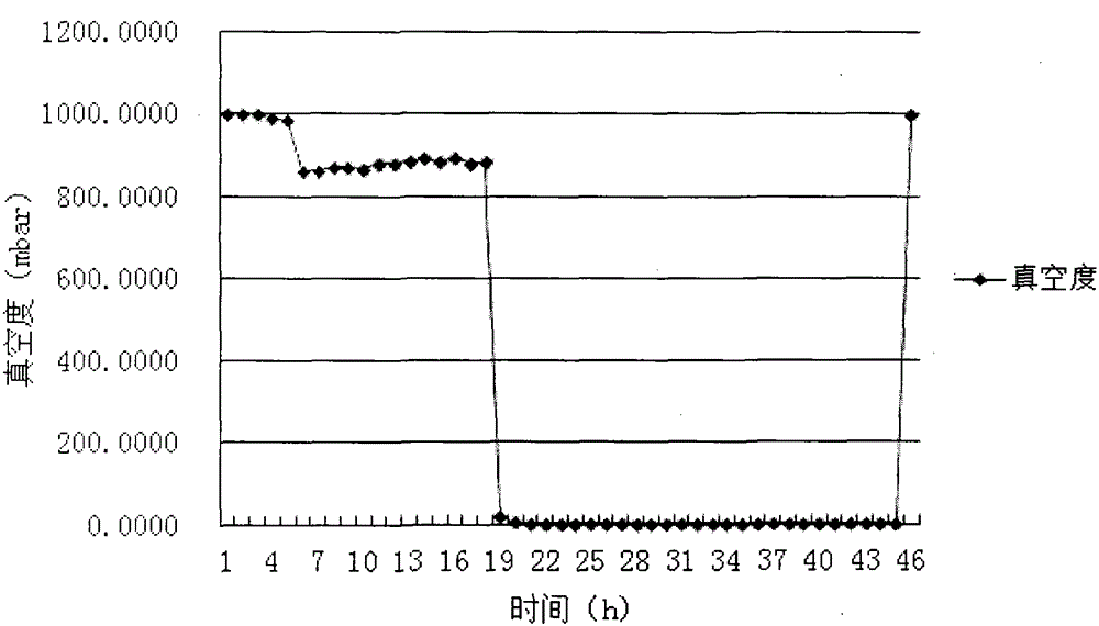 星空官网-海贼王848话文字情报 布鲁克侵入宝物间布琳前来见路飞(图1) 星空官网